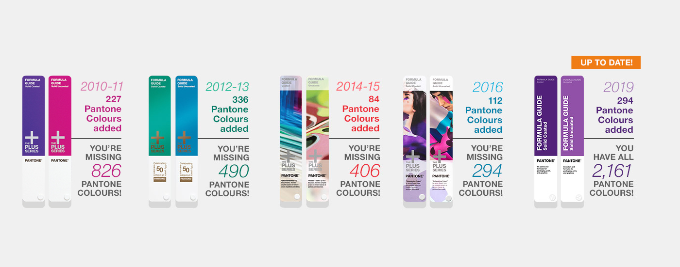 How many Pantone colours are you missing?