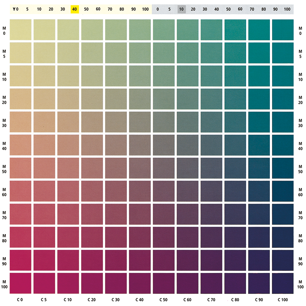 DCS Book CMYK Mini Edition Coated and Uncoated — Color Confidence