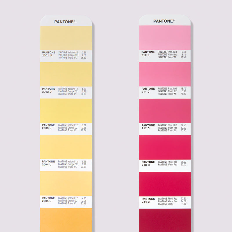 PANTONE Formula Guide Set Coated and Uncoated