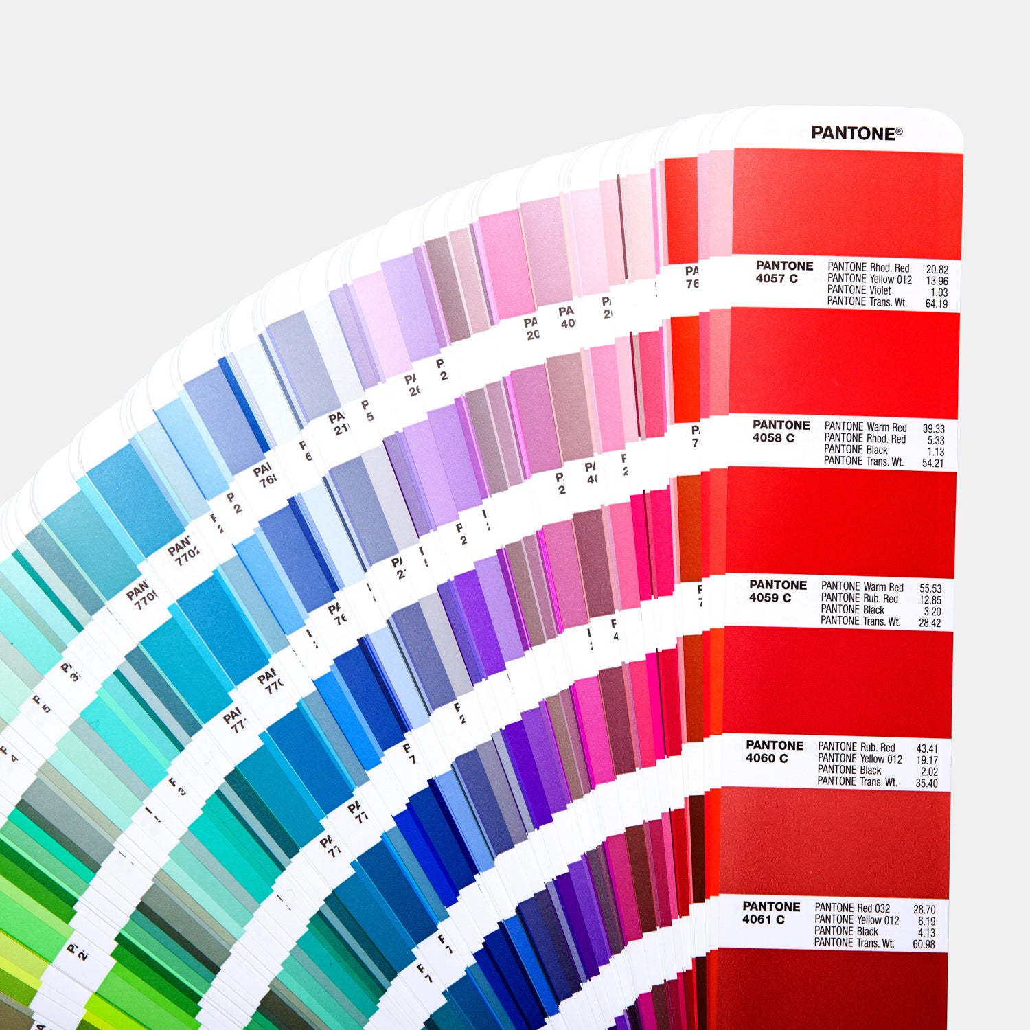 PANTONE Formula Guide Set Coated and Uncoated — Color Confidence