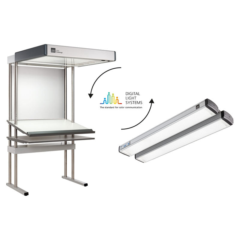 Just Normlicht DLS Challenge Upgrade