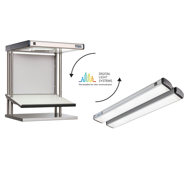 Just Normlicht DLS (LED) Upgrade for proofTop Multi 5000 — Color Confidence