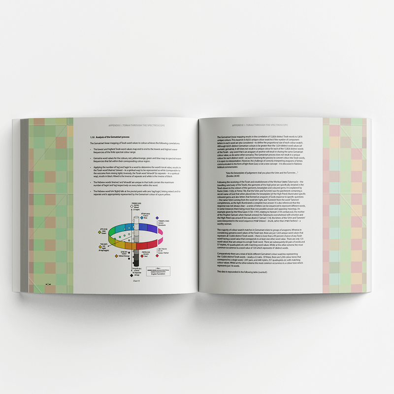 On the Sixth Day God Created Colour