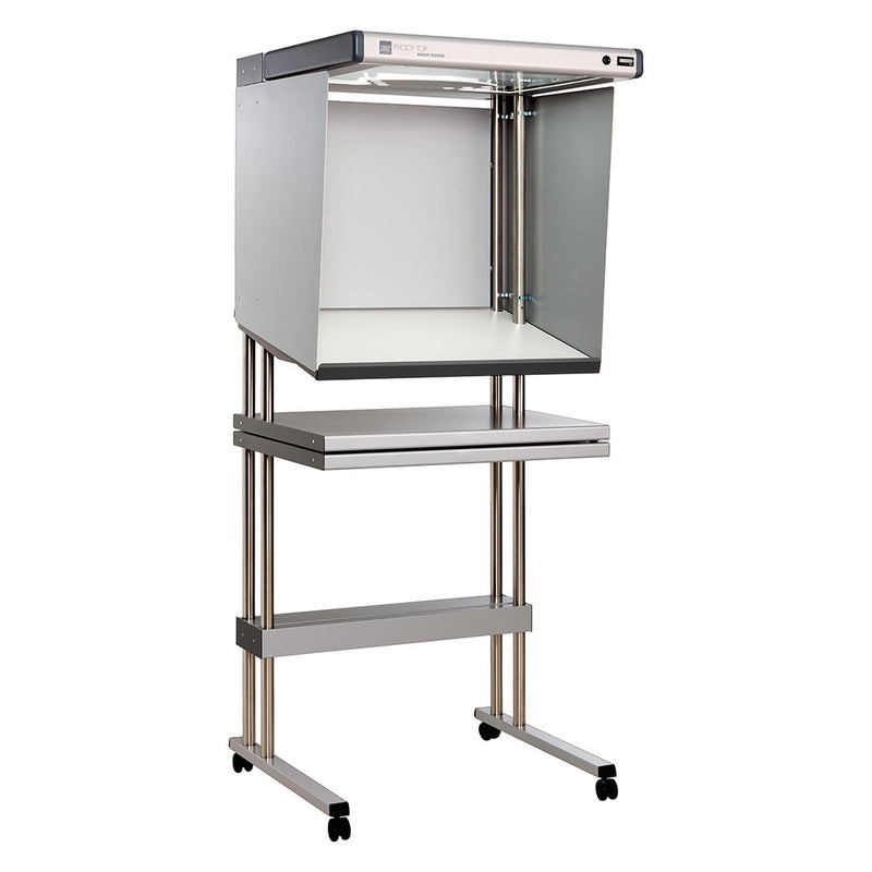 Just Normlicht DLS (LED) proofTop Multi