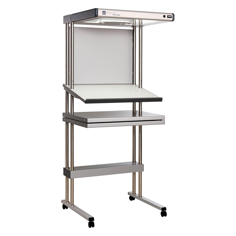 Just Normlicht DLS (LED) proofTop Multi