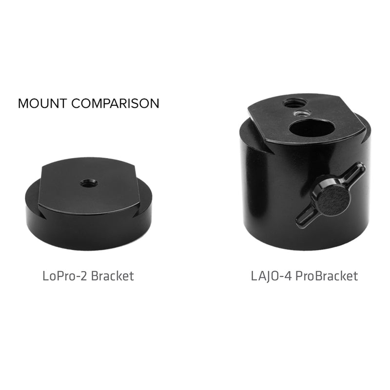 Tether Tools Aero LoPro-2 Bracket Black