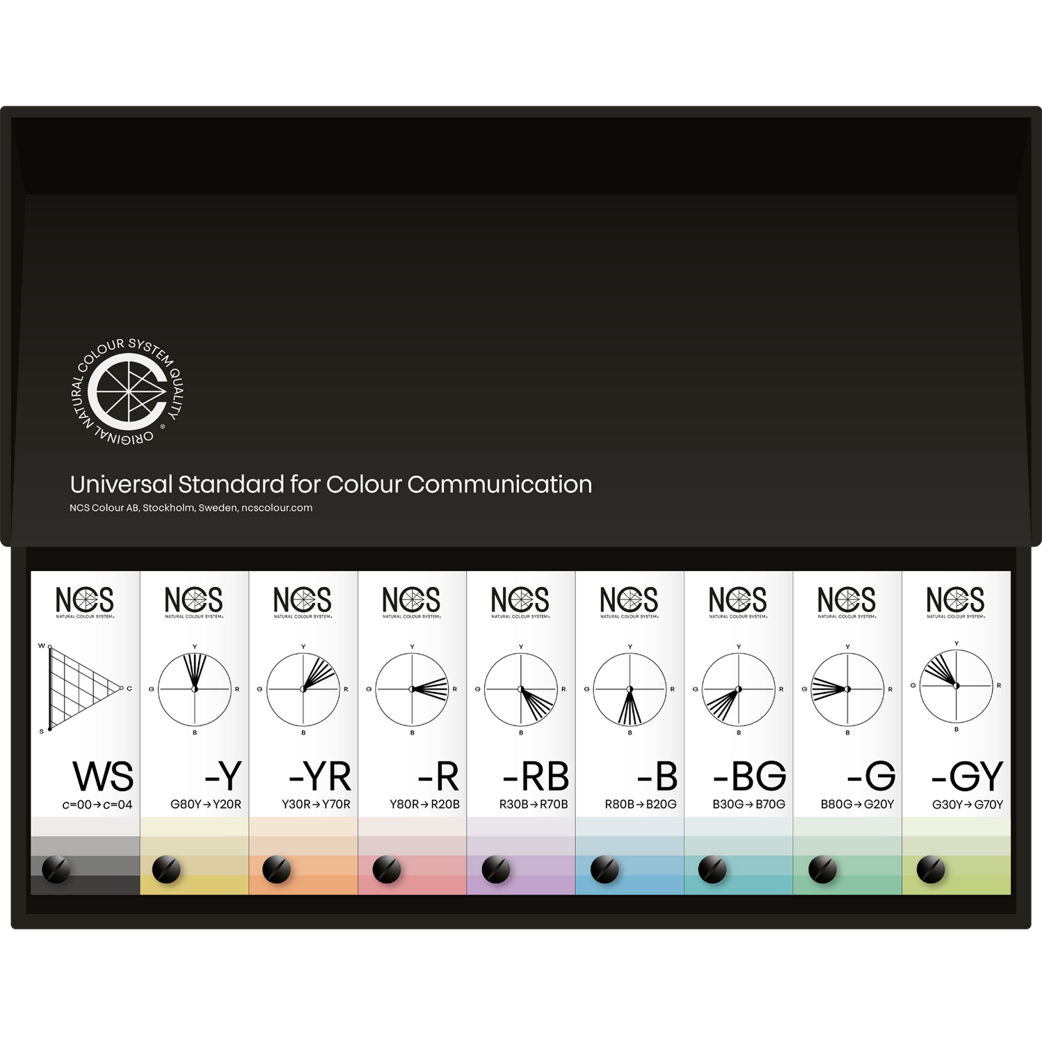 Learn About NCS - Universal Colour Communication — Color Confidence