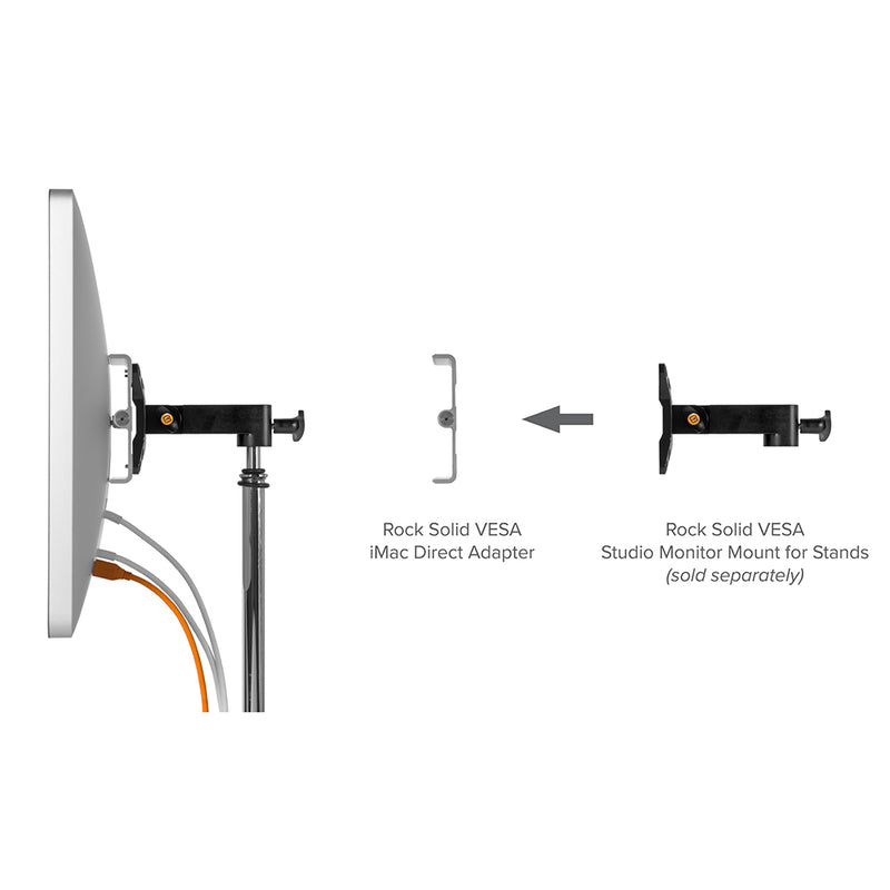 Tether Tools Rock Solid VESA iMac Direct Adapter