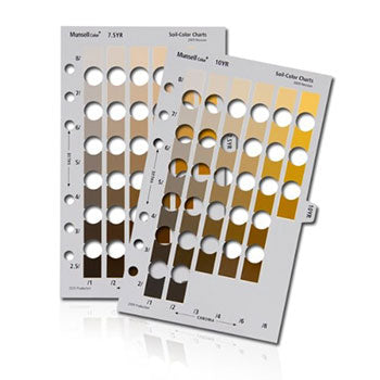 Munsell Soil Page 2 Pack